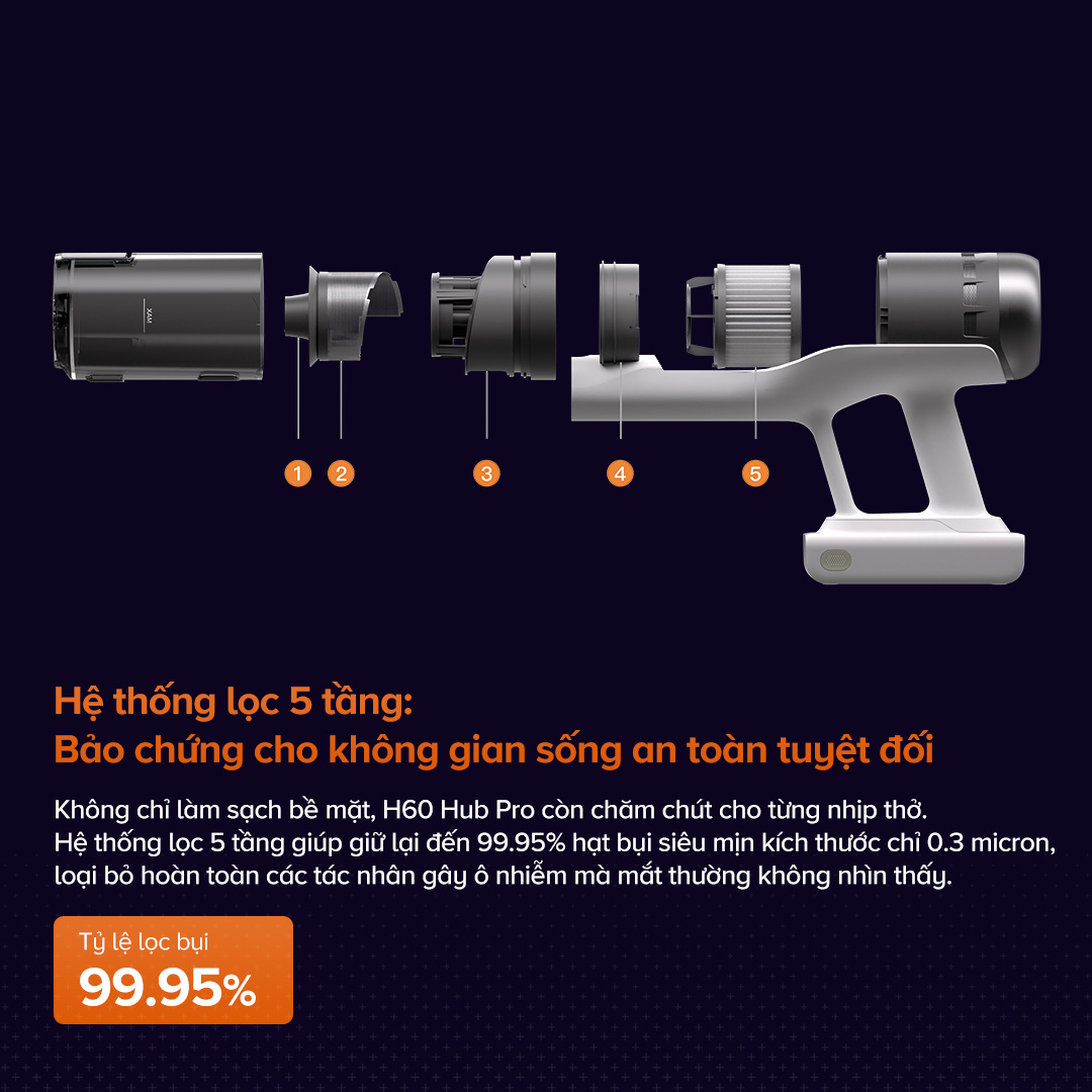 8.H60 Hub Pro