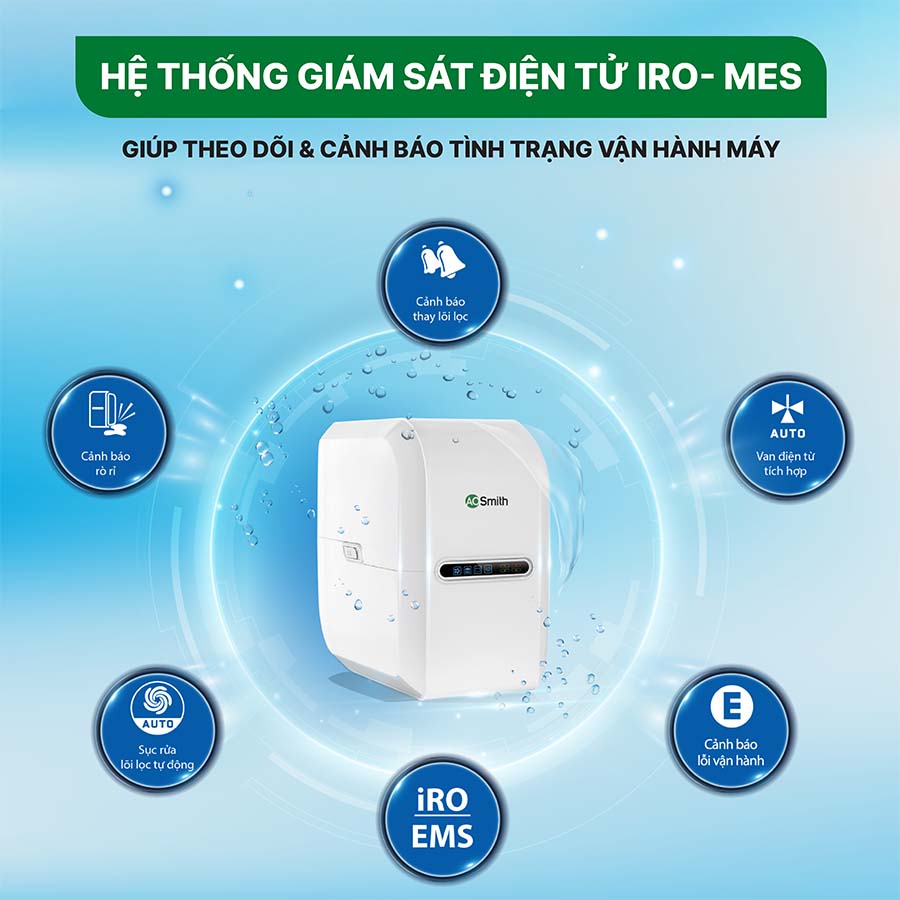 Hệ thống giám sát điện tử theo dõi và cảnh báo tình trạng vận hành máy