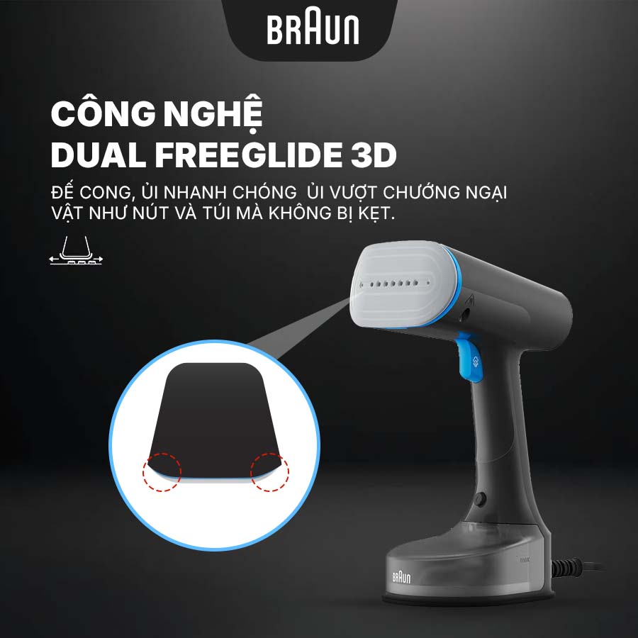 Công nghệ Dual FreeGlide 3D – Lướt êm ái
