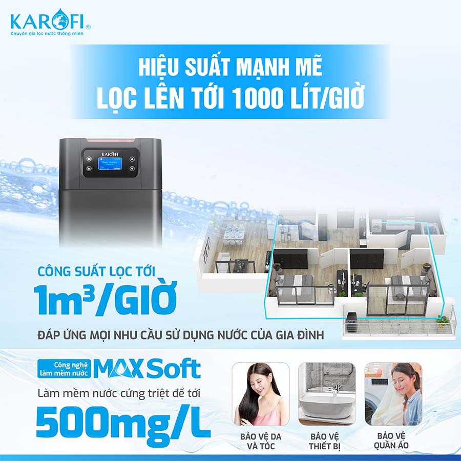 Lọc tổng trung tâm cao cấp Karofi KTF-P01