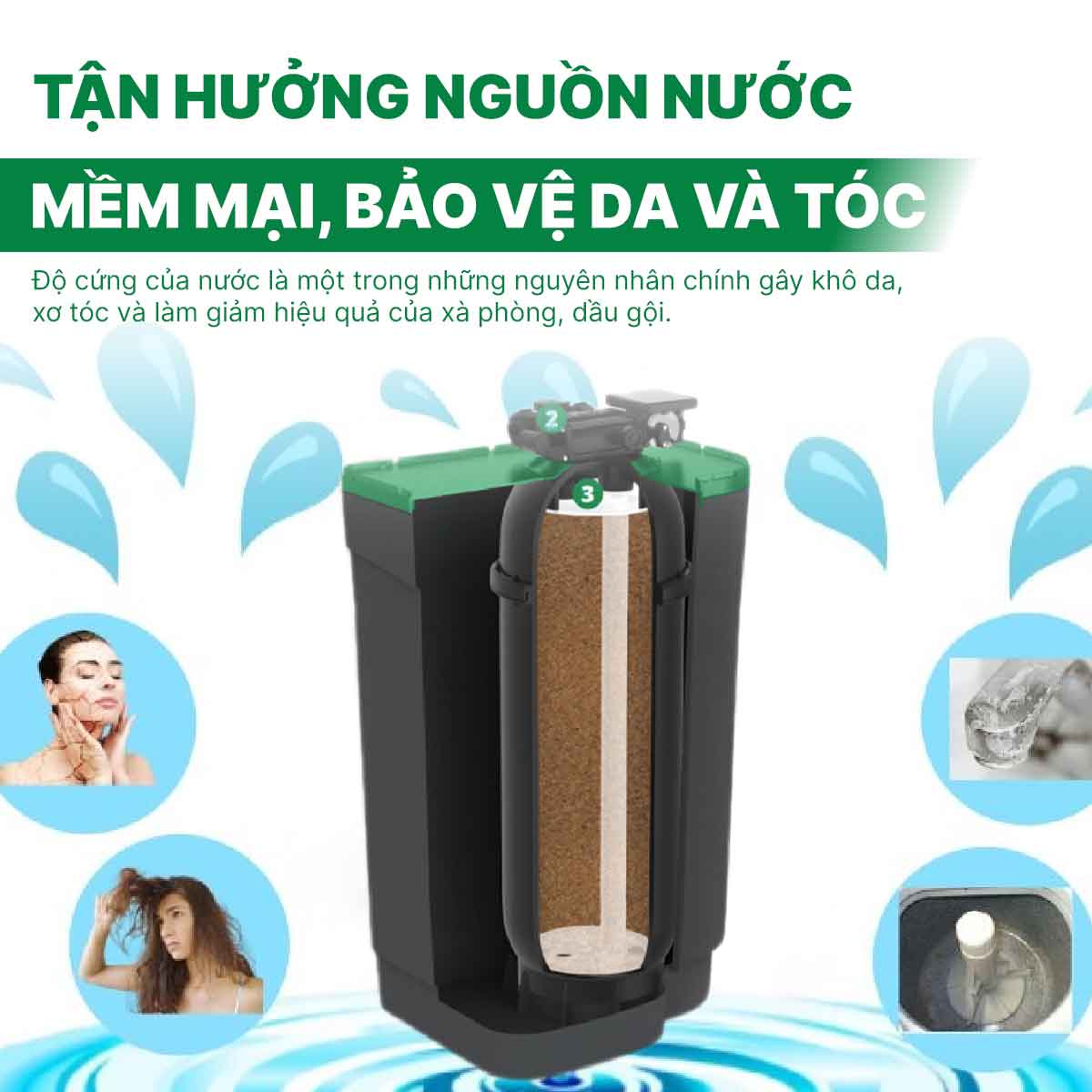 Hệ thống lọc nước đầu nguồn A.O Smith AOW-S400 PLUS