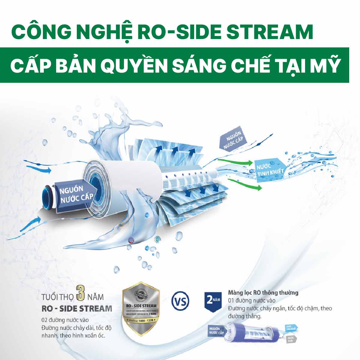 Máy lọc nước A. O. Smith ProPlanet P7