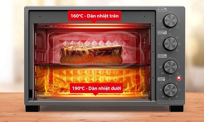 Lò nướng Toshiba TL-MC40EZF(GR) 40 lít có bảng điều khiển hiện đại