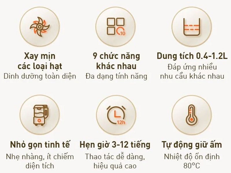 Máy làm sữa hạt JSM-135 