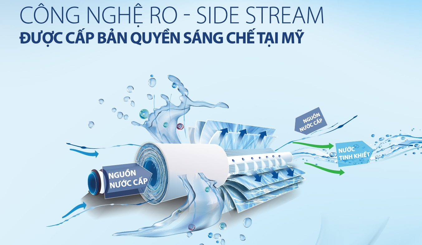 Máy lọc nước RO A.O.Smith 5 lõi A1 - Công nghệ RO-Side Stream
