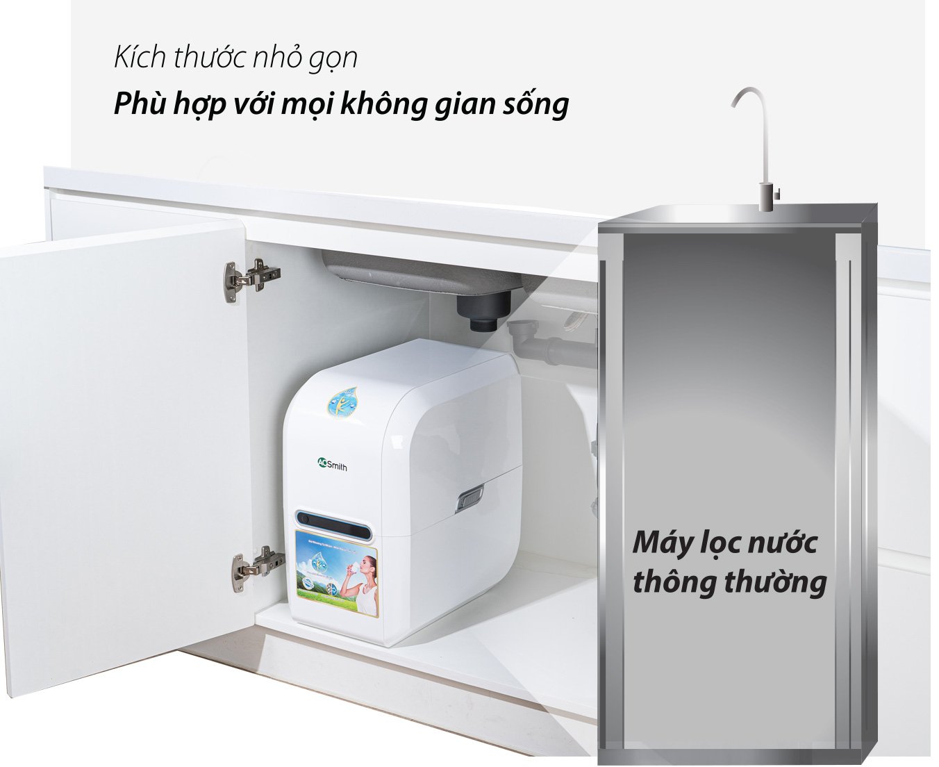 Máy lọc nước RO A.O.Smith Vita