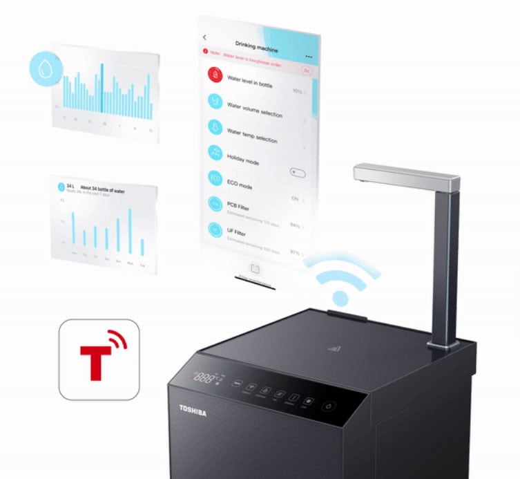 Máy lọc nước RO Toshiba
