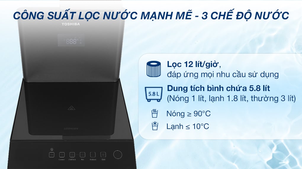 Máy lọc nước