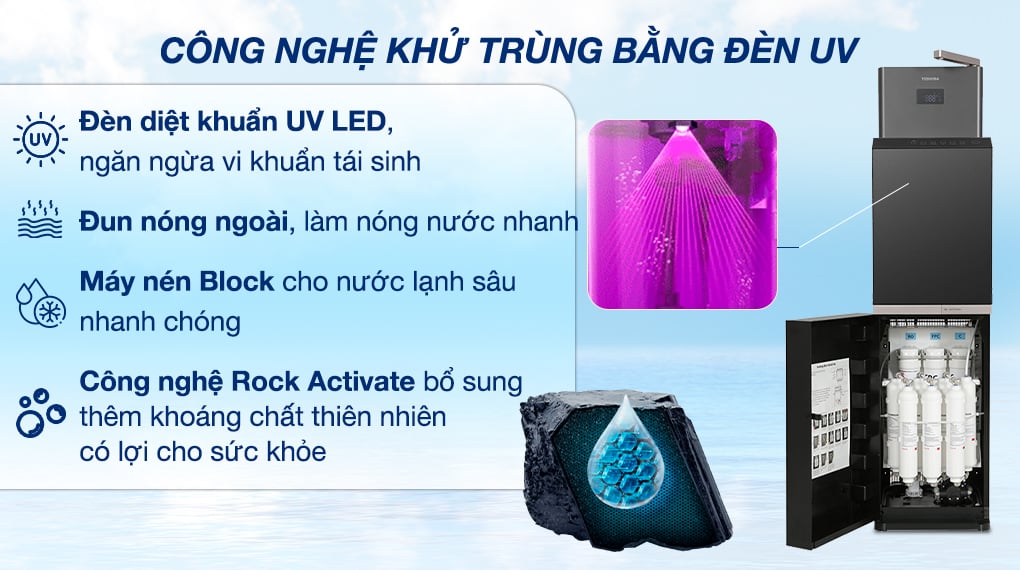 Máy lọc nước Toshiba