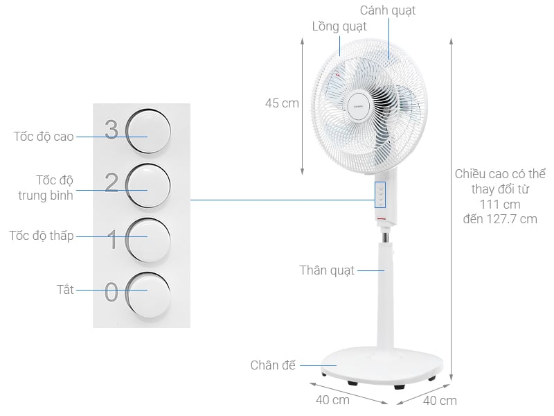 Kích thước của quạt đứng Toshiba F-ASB50VN(W) 