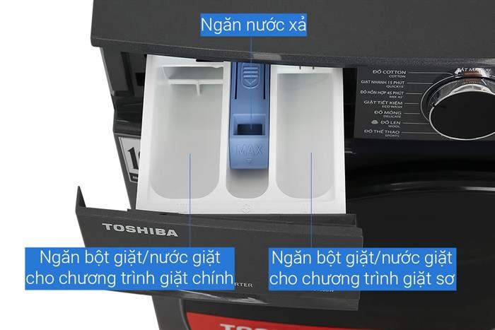 Thiết kế 2